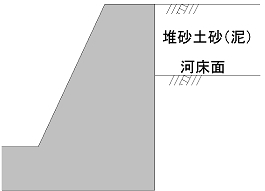 泥圧の考慮 泥圧の考慮