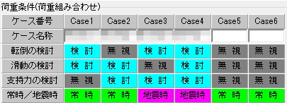 荷重条件