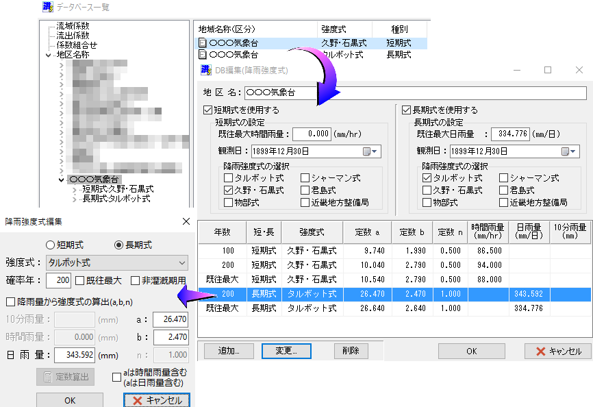 降雨強度式