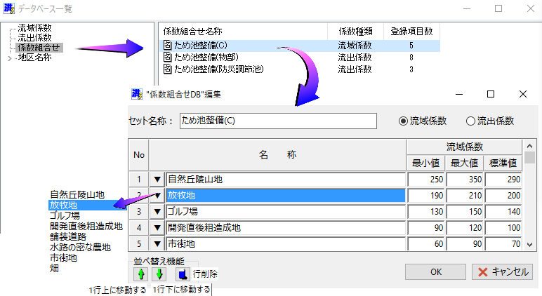 流域係数・流出計算