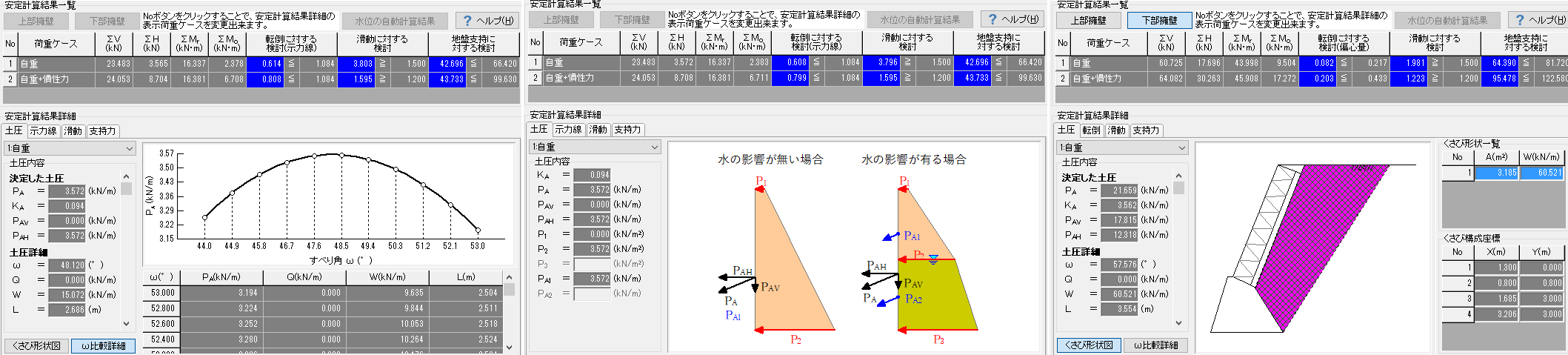 安定計算結果