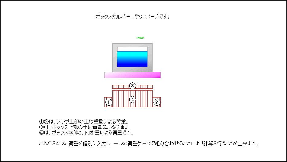 荷重ケース1 荷重ケース1