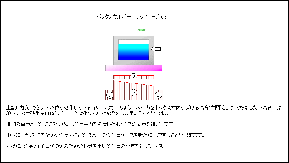 荷重ケース2 荷重ケース2