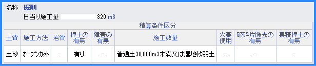 施工パッケージ内訳 施工パッケージ内訳